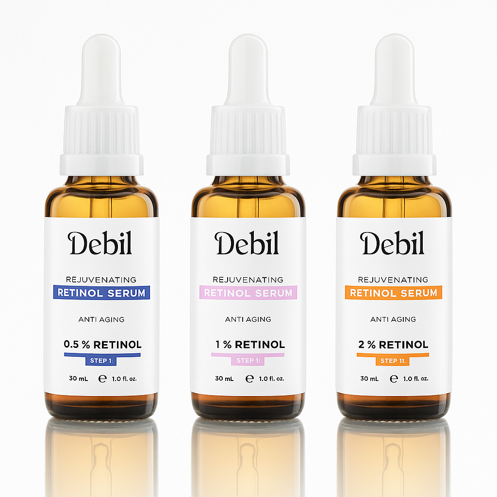 The Retinol Perfection Set